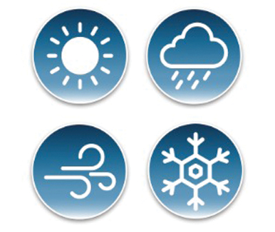 Four weather-based circular icons represent 